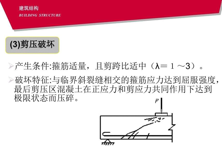 4第四章 受弯构件斜截面承载力计算_第5页