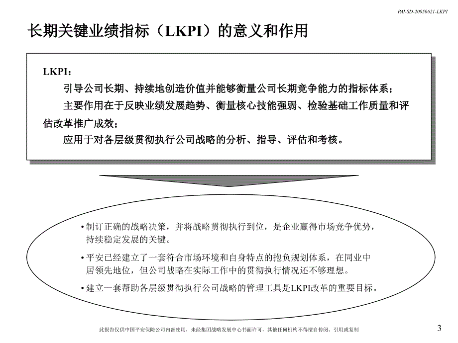 LKPI管理系统介绍ppt课件.ppt_第4页