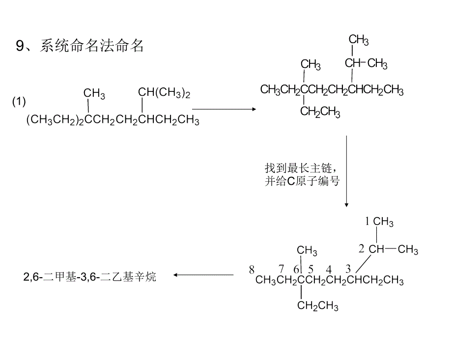 有机化学习题课-1李艳梅有机化学_第4页