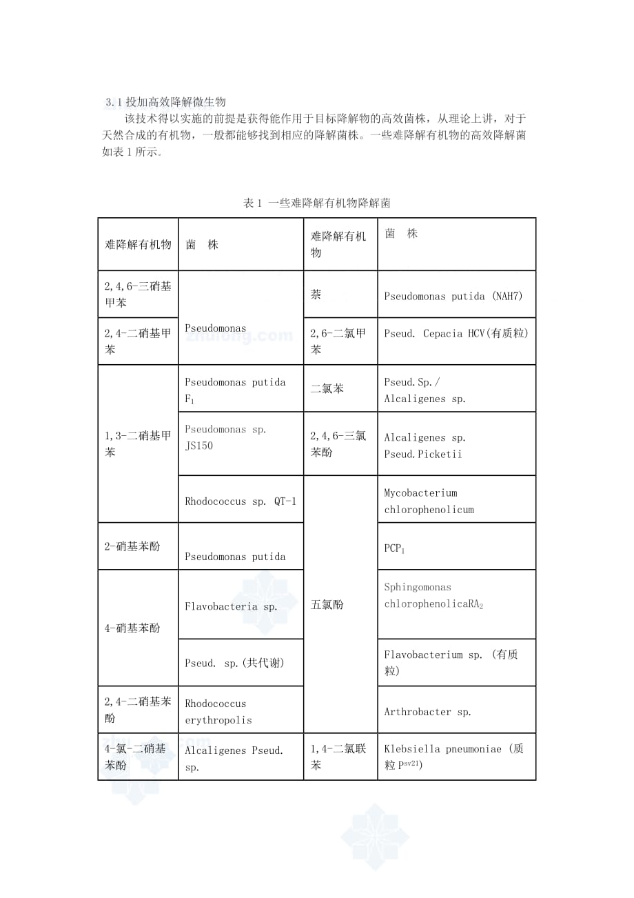 废水处理的生物强化技术_第2页