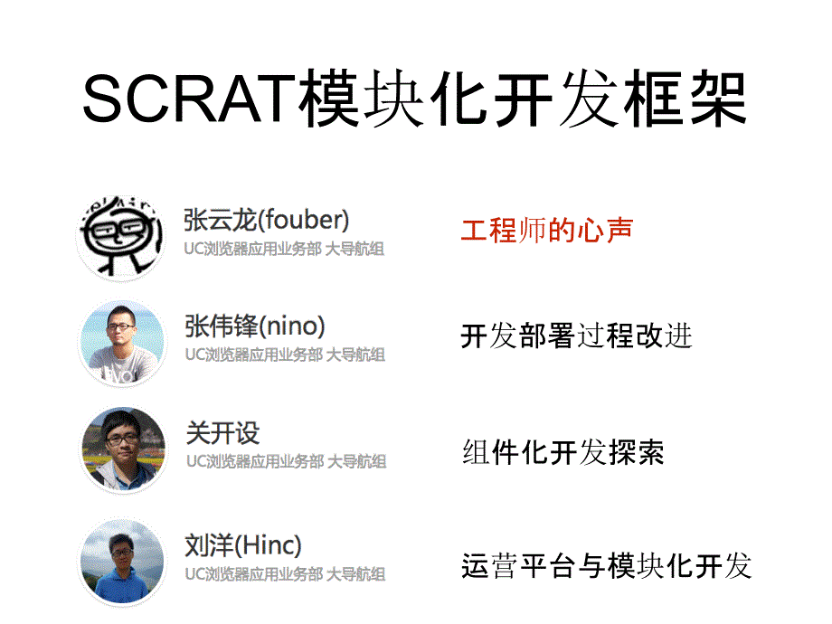 webapp模块化开发框架scrat_张云龙&关开设&张伟锋&刘洋_第2页