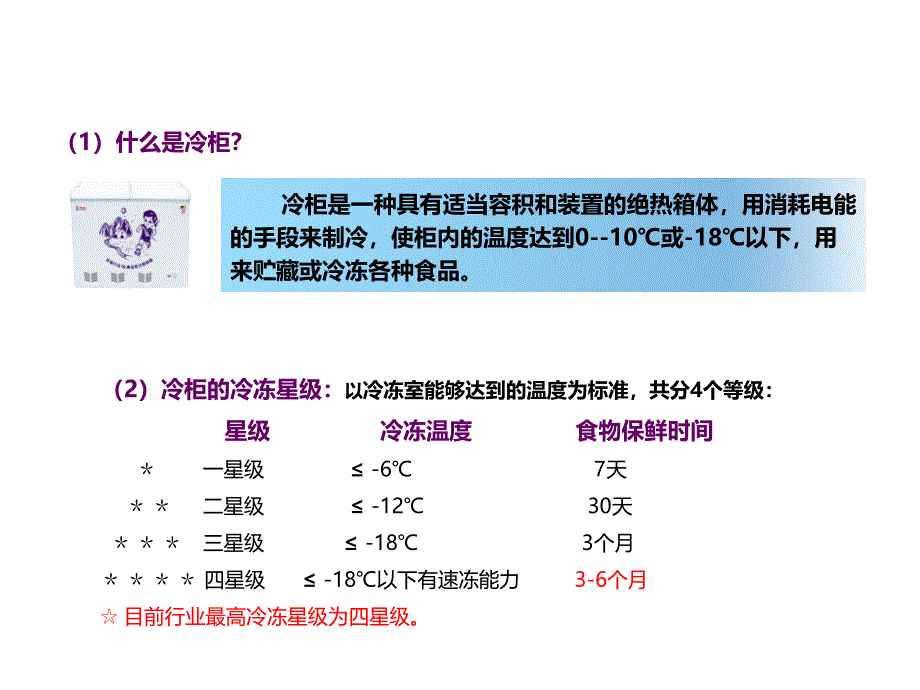 冷柜基础知识ppt课件.ppt_第4页