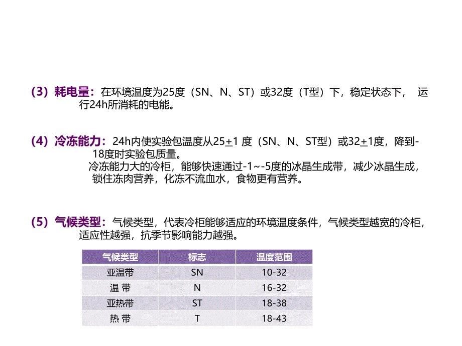 冷柜基础知识ppt课件.ppt_第5页