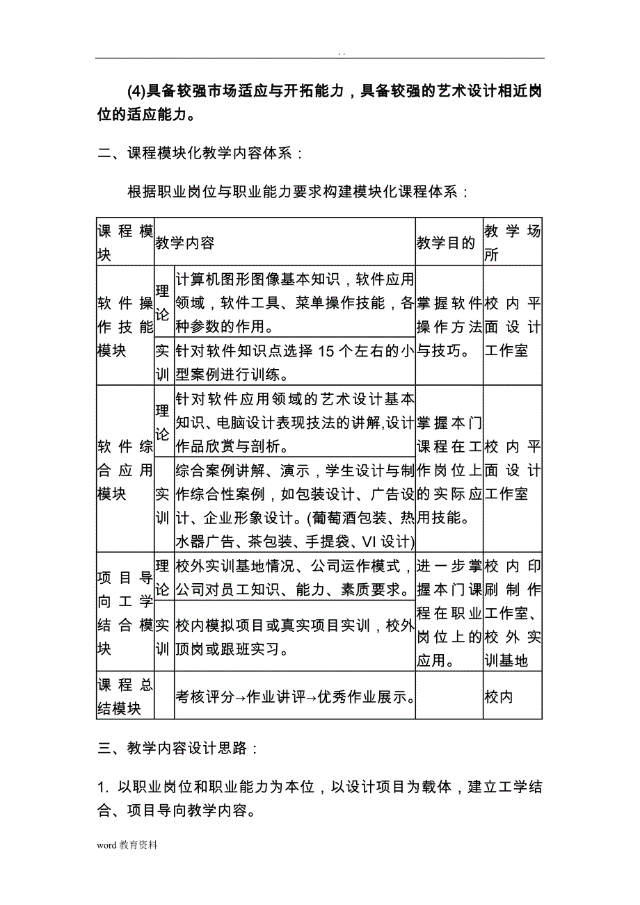 广告策划制作课程标准_第2页