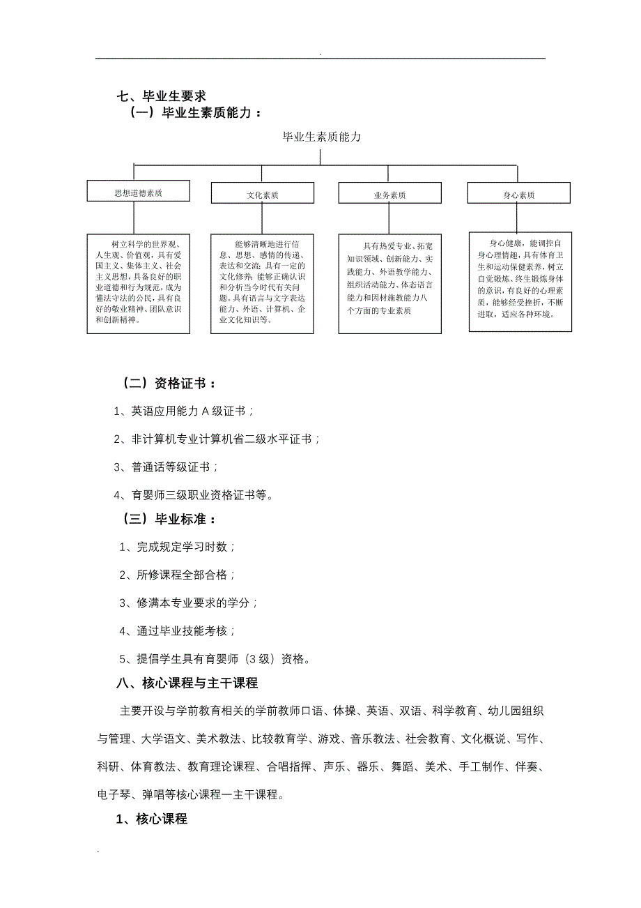 学前教育人才培养方案三年制521_第3页