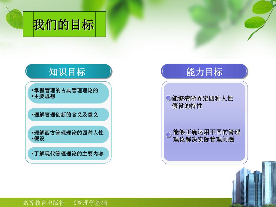 管理学基础全套配套课件刘璇张永良电子教案 第二章 管理理论_第2页