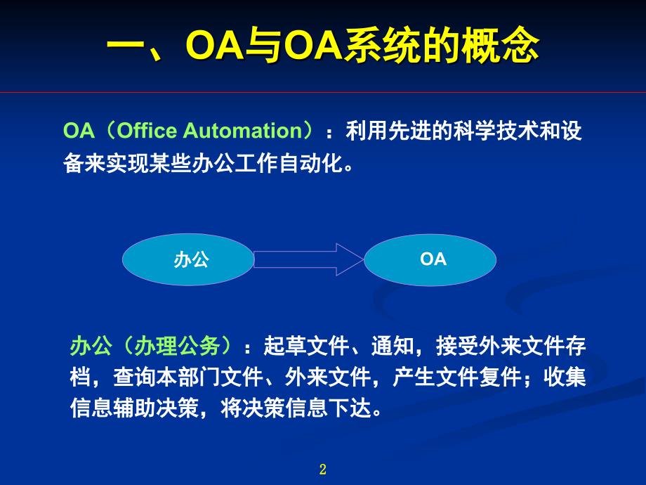 办公自动化OA系统_第3页