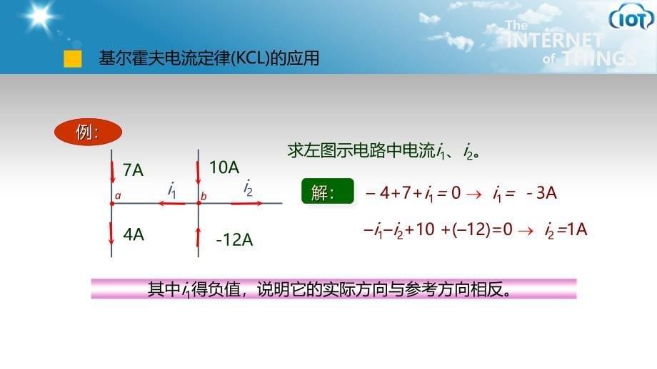 电工电子技术全套配套课件董昌春 KC02120200 j02 基尔霍夫电流定律KCL_第5页