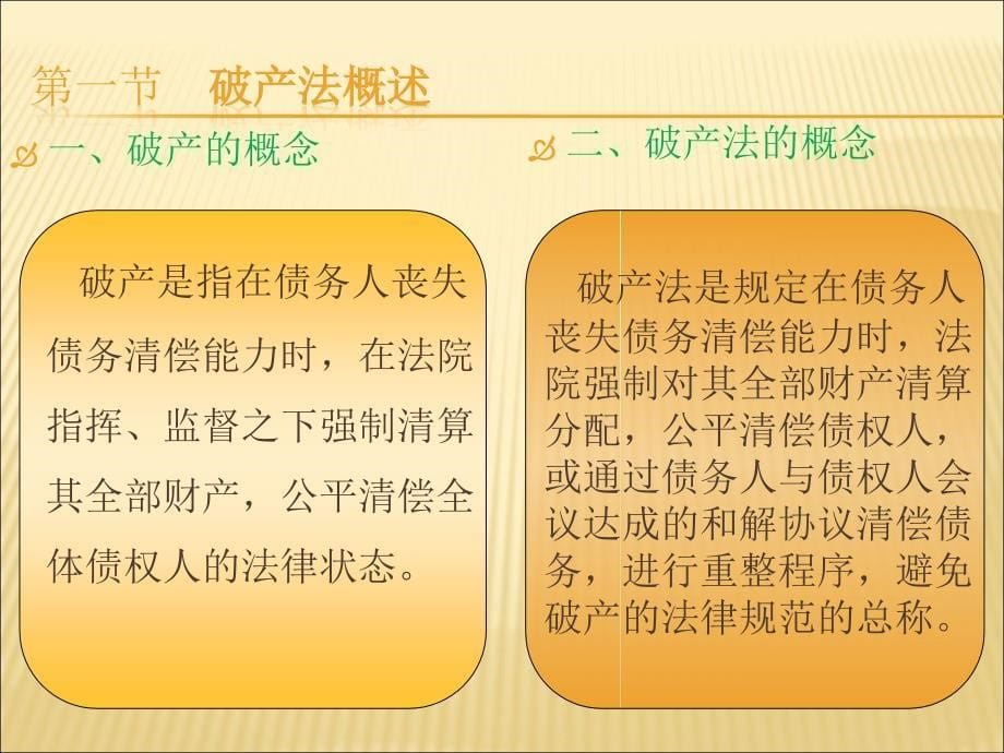 经济法案例教程 教学课件 作者 王庆春课件 4破产法_第5页