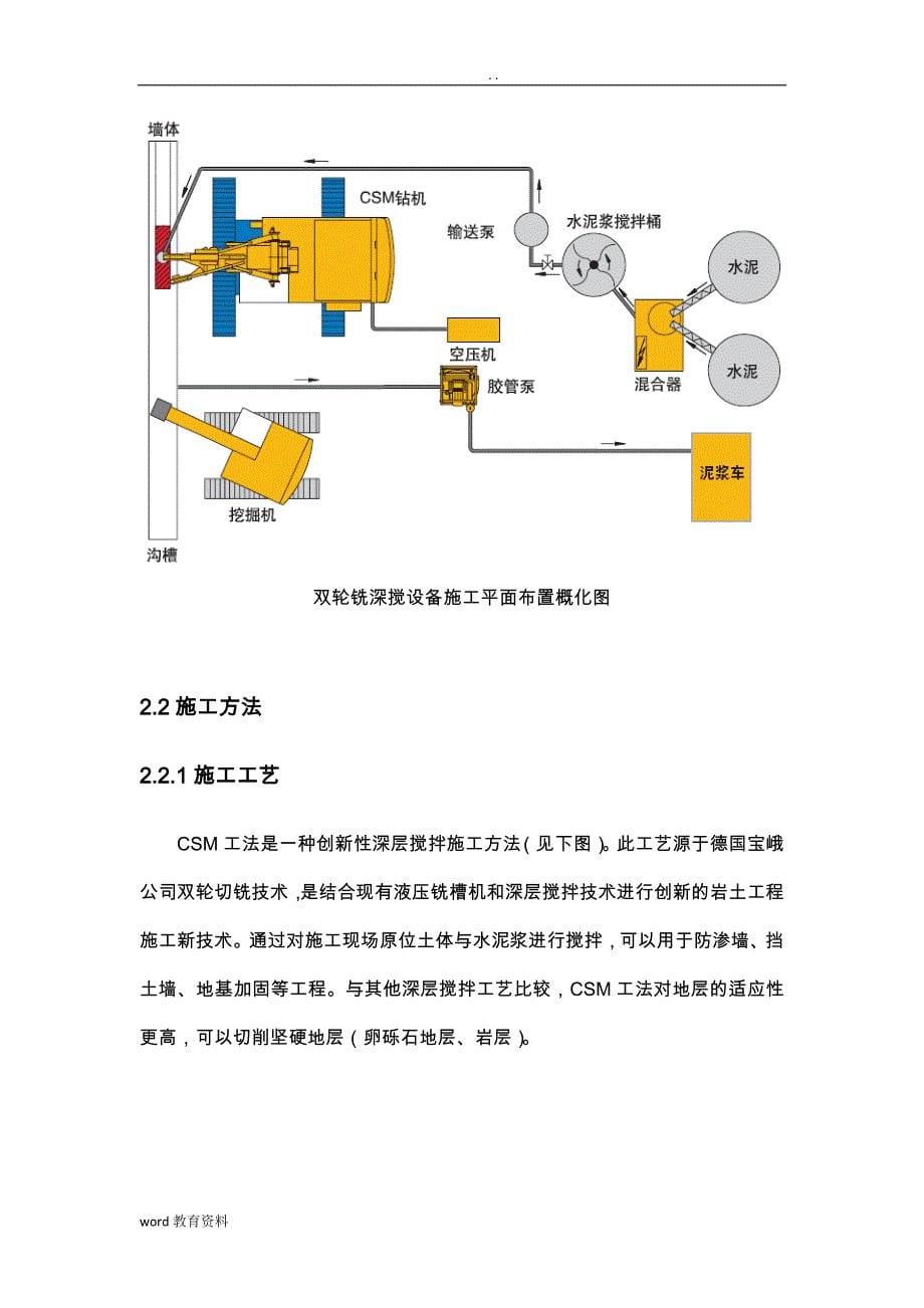 双轮铣水泥土搅拌墙(CSM)施工方案_第5页