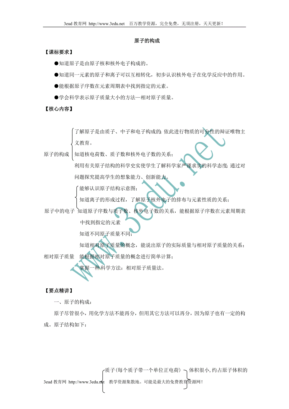 2011届中考化学专题复习教案.doc_第1页