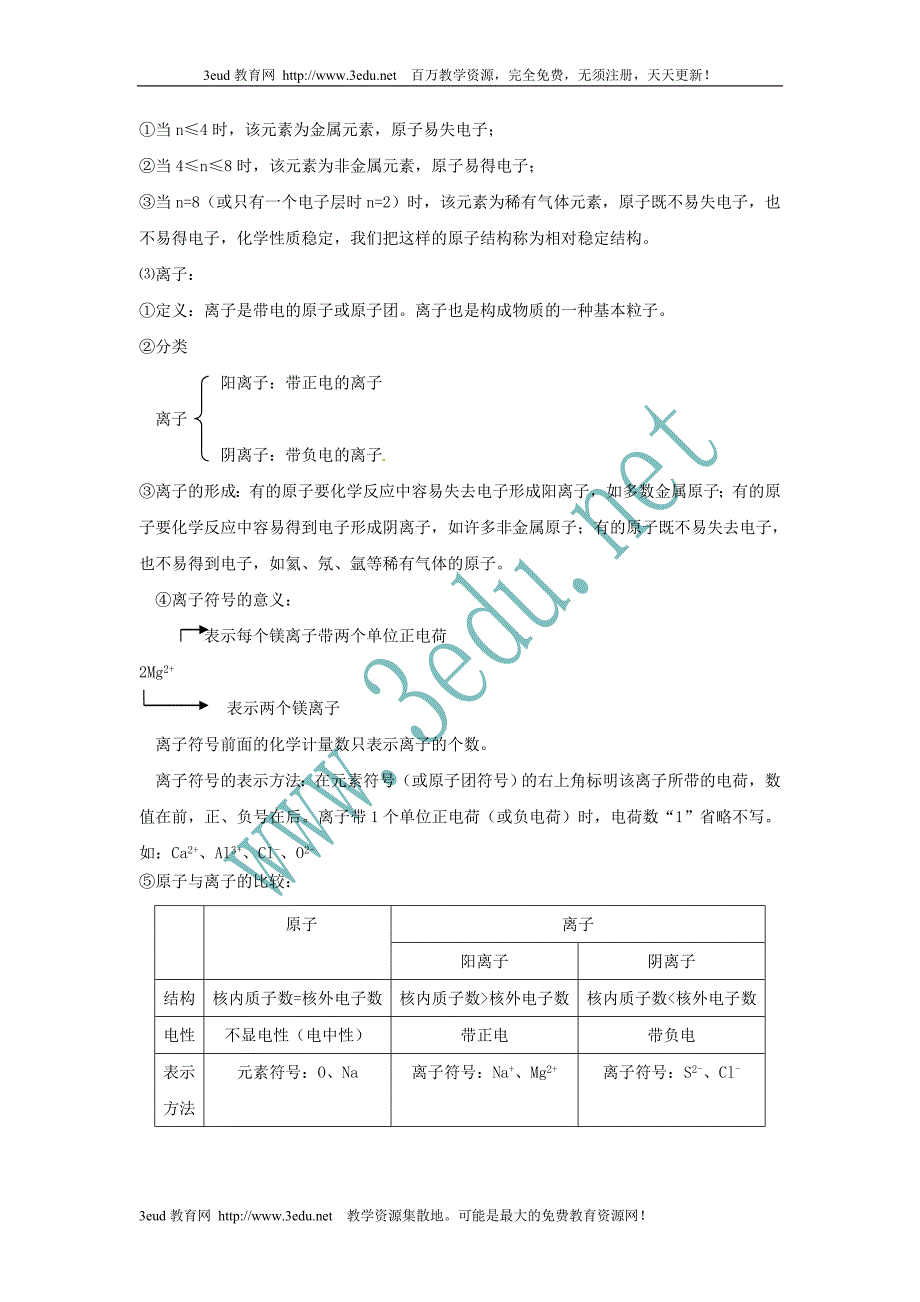 2011届中考化学专题复习教案.doc_第3页