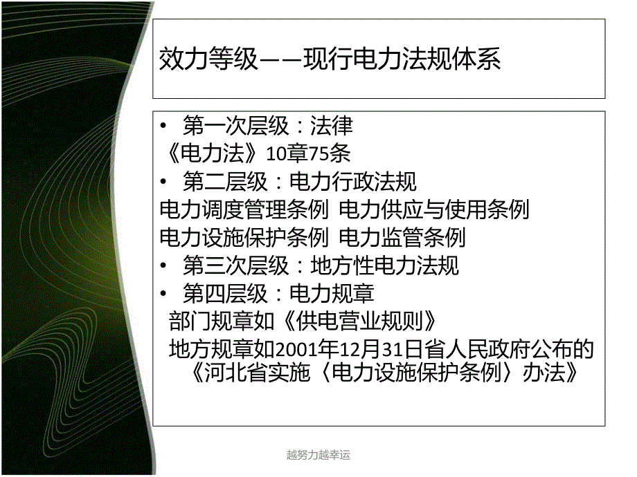 河北省电力条例解读精选版ppt课件.ppt_第3页