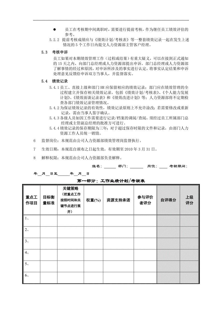 经典绩效管理实战篇－名企内部绩效文档大集锦课件 53 某集团员工绩效管理工作规范DOC 16页_第5页