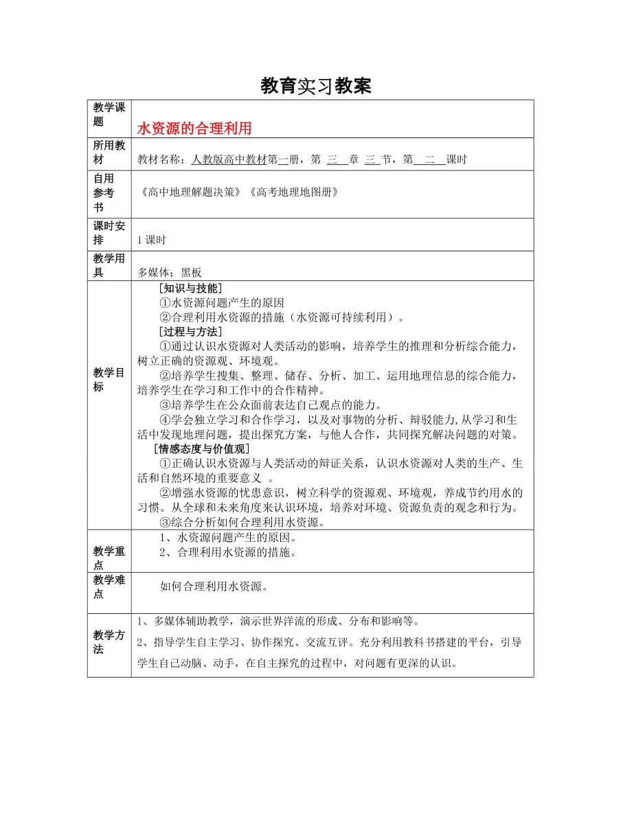 高中地理水资源的合理利用知识精讲新人教版必修.doc_第1页