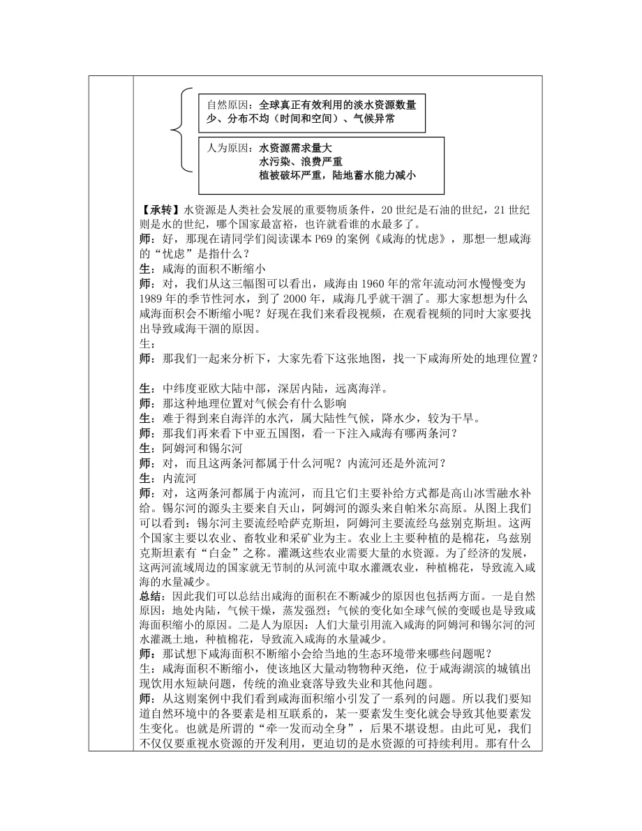 高中地理水资源的合理利用知识精讲新人教版必修.doc_第4页