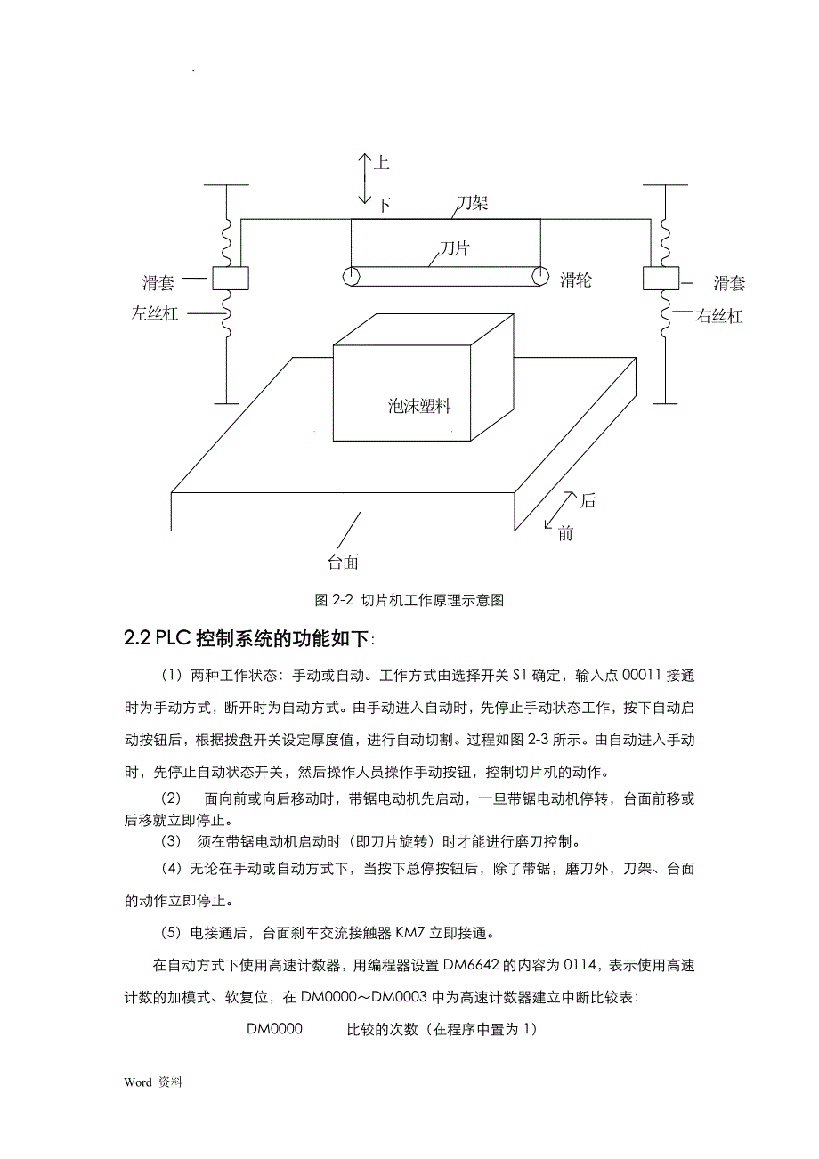 机电控制与可编程序控制器课程设计报告--泡沫塑料自动切边机设计_第3页