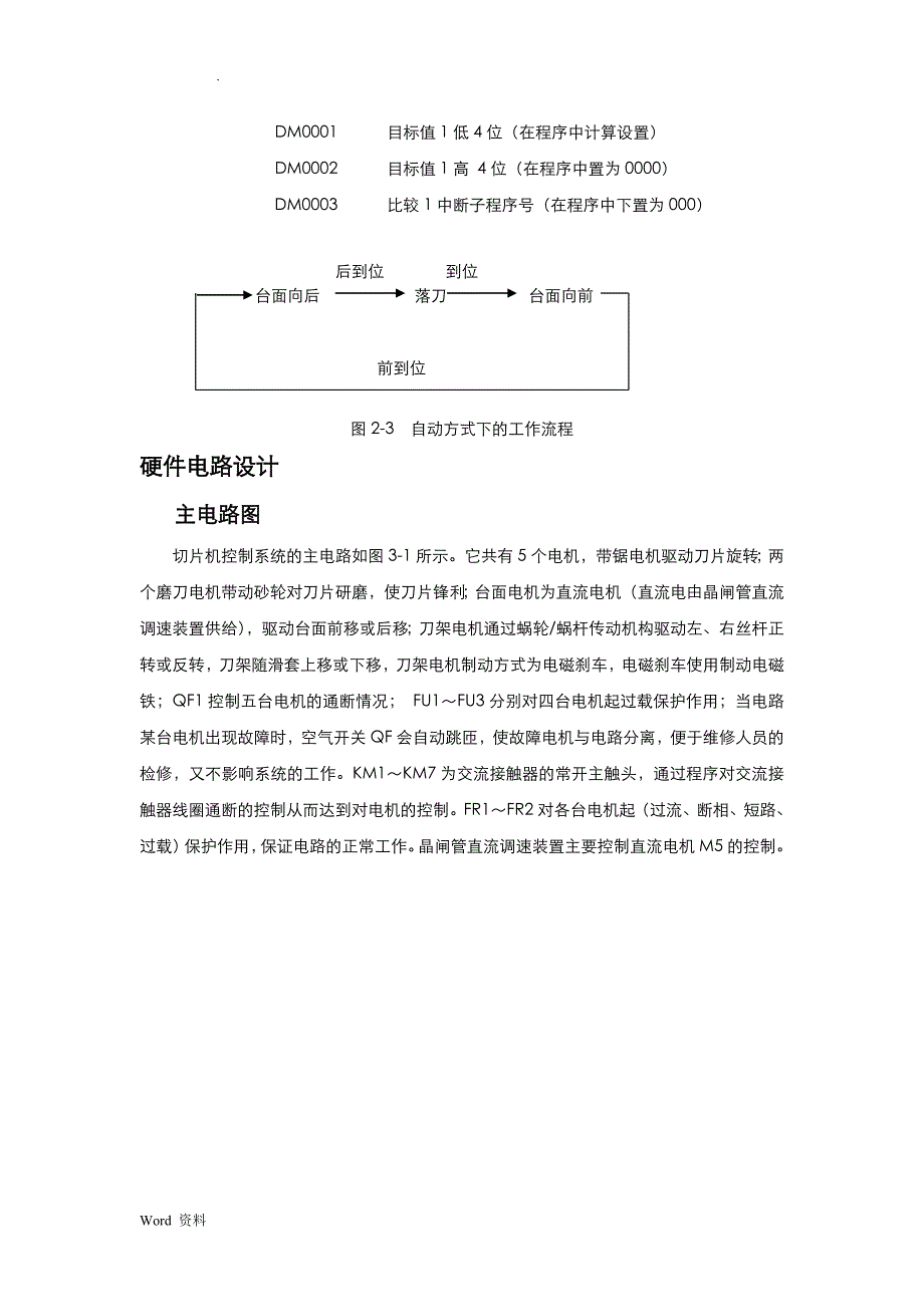 机电控制与可编程序控制器课程设计报告--泡沫塑料自动切边机设计_第4页