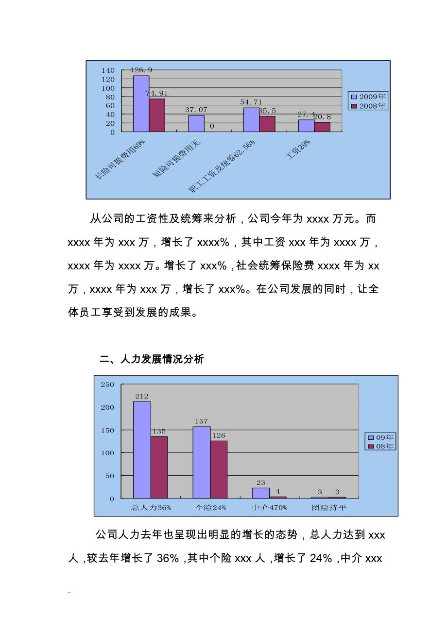 xx公司年度经营分析实施报告_第3页