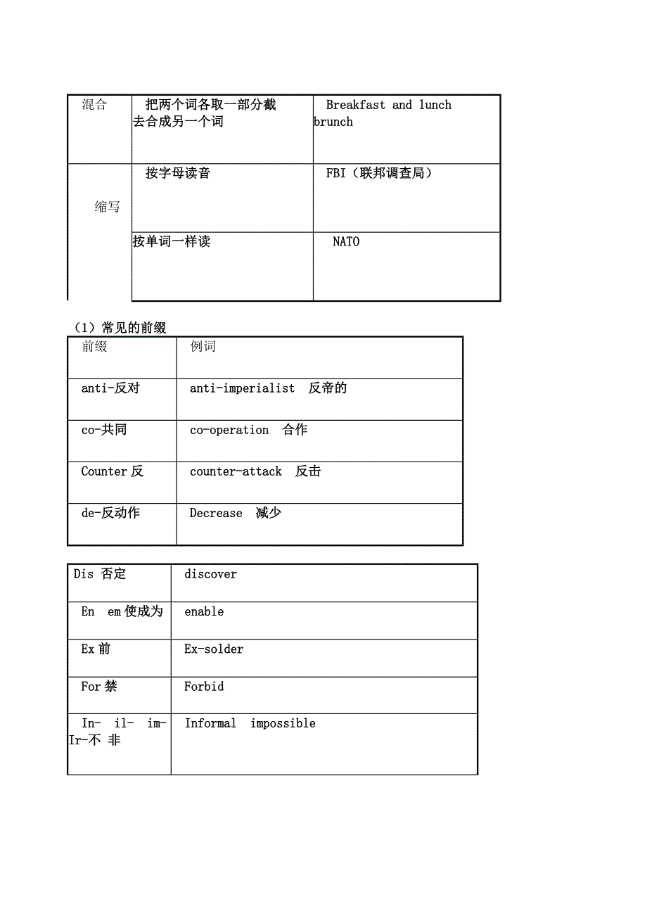 高中英语11单元教案资料.doc_第4页