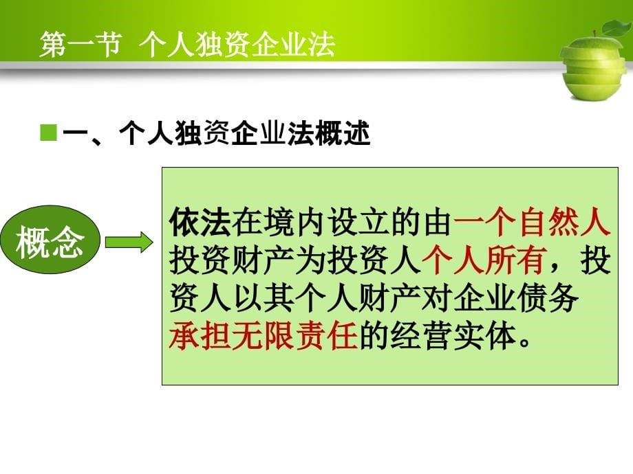 经济法概论全套配套课件2版孙自强 第二章企业法_第5页