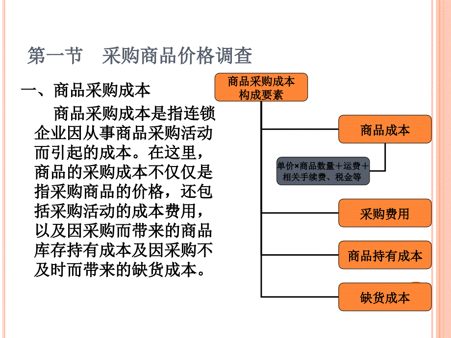 第八章连锁商品采购成本管理ppt课件.ppt_第3页