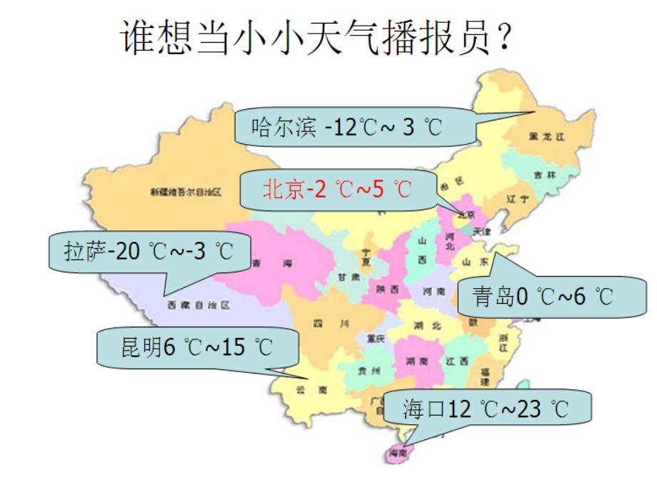 北师大四年级上册数学温度教学ppt课件.ppt_第3页