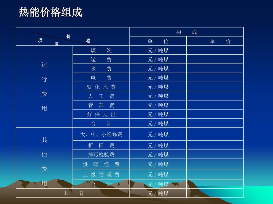 9建筑节能经济评价_第4页