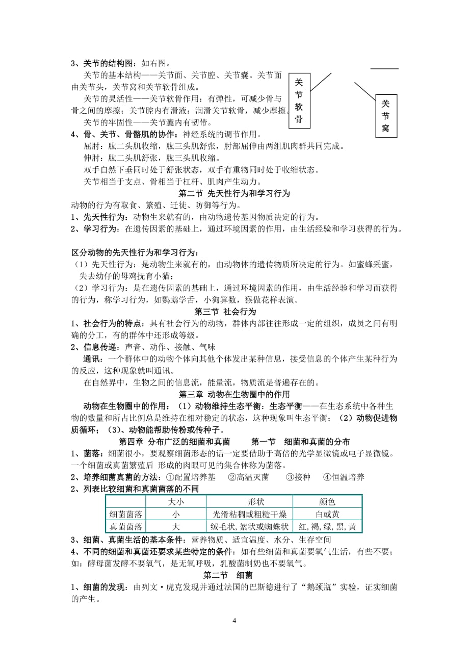 初二生物上册复习资料.doc_第4页