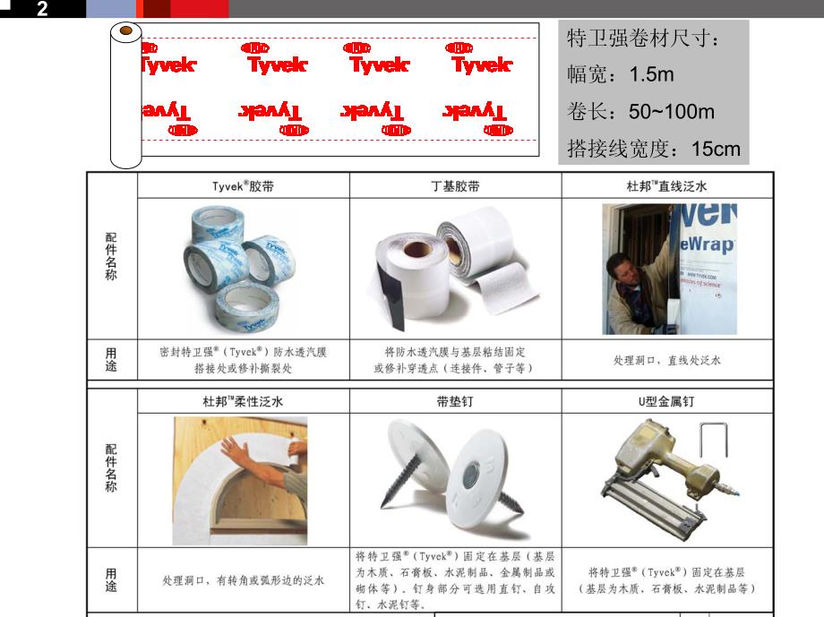 杜邦防水透气膜Tyvek施工工艺及工程案例_第2页