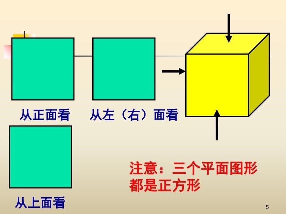 长方体和正方体的三视图ppt课件.ppt_第5页