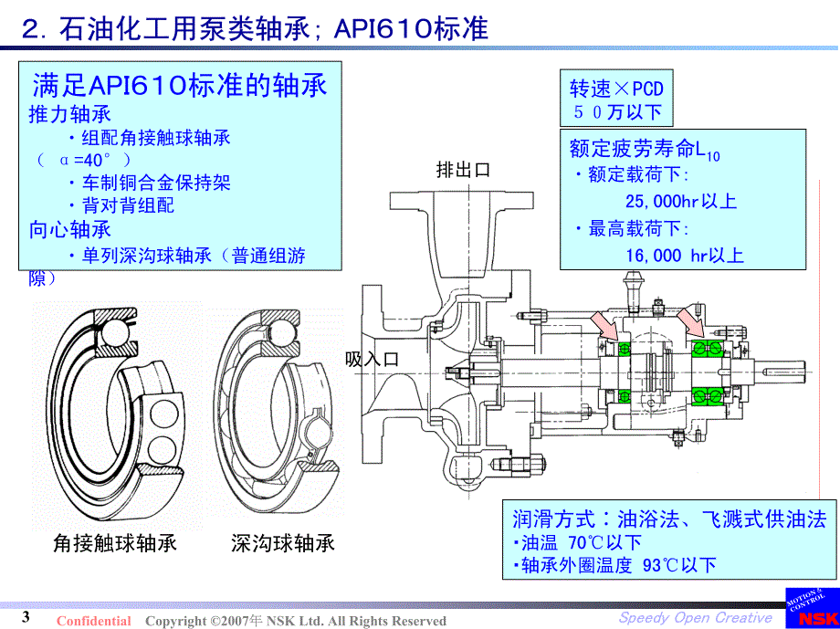 水泵的轴承设计应用_第3页