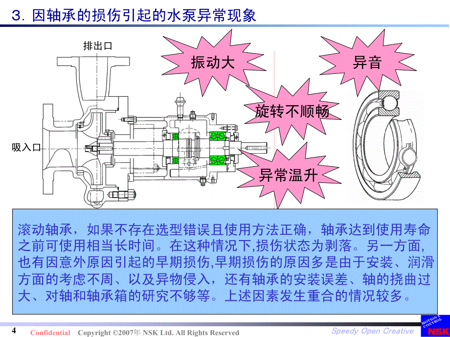 水泵的轴承设计应用_第4页
