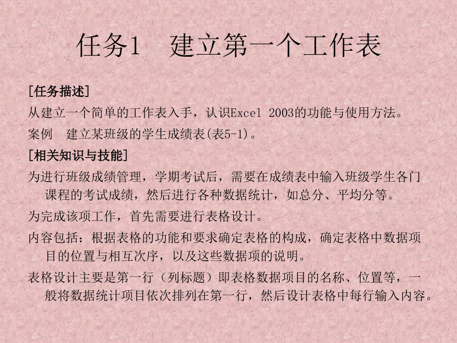 柳青全套配套课件计算机应用基础第2版 第5章 电子表格软件的使用_第3页