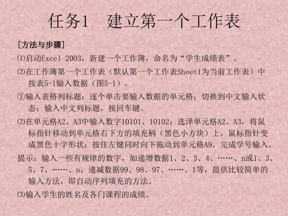 柳青全套配套课件计算机应用基础第2版 第5章 电子表格软件的使用_第5页