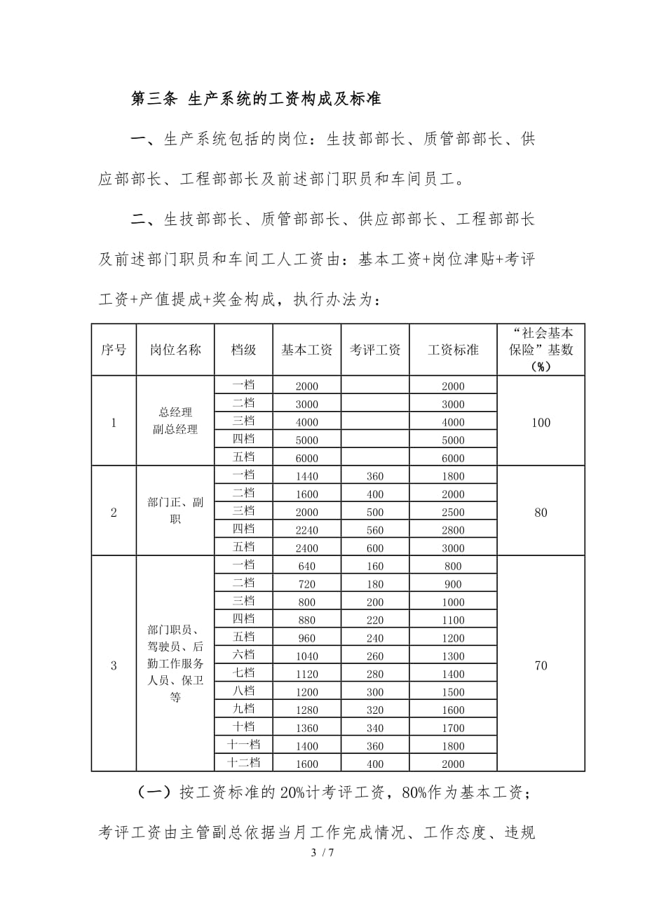 中型生产型企业工资管理制度_第3页