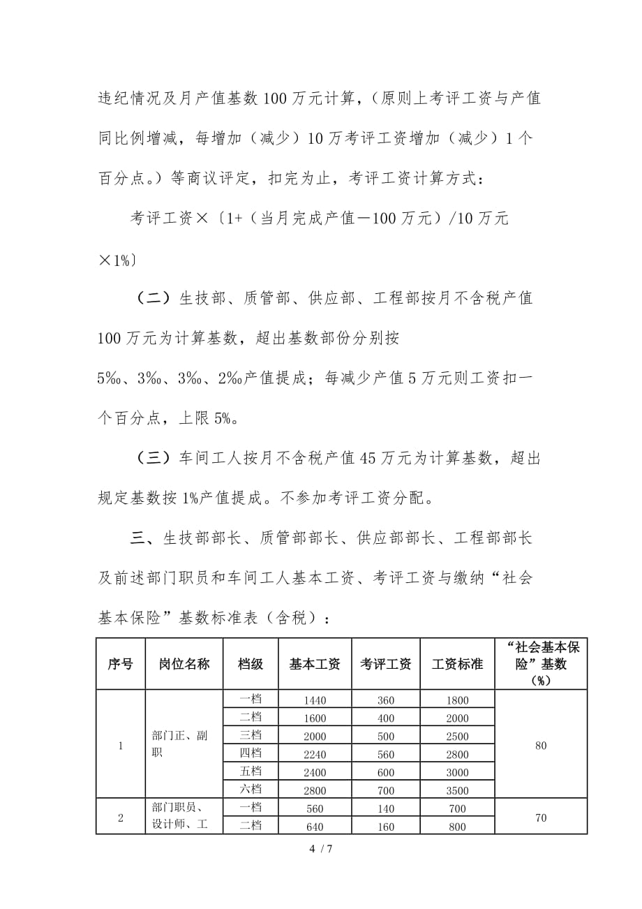 中型生产型企业工资管理制度_第4页