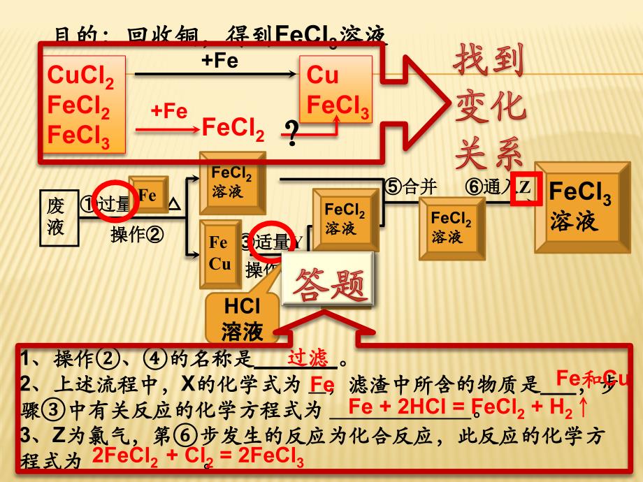 金属流程图_第4页