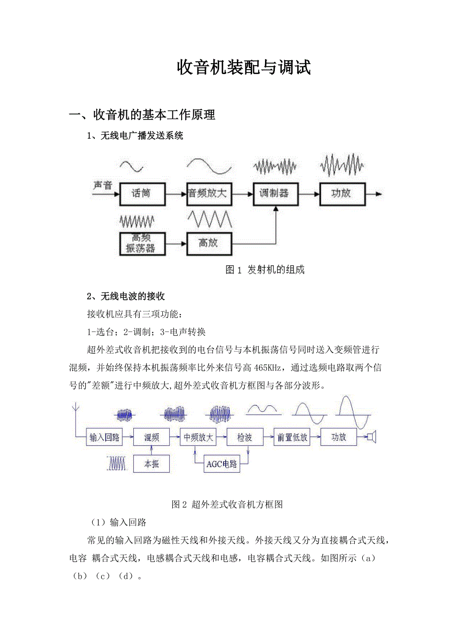 电子产品装配与调试技术 凤凰精品中职06 案例库 收音机装配与调试_第1页