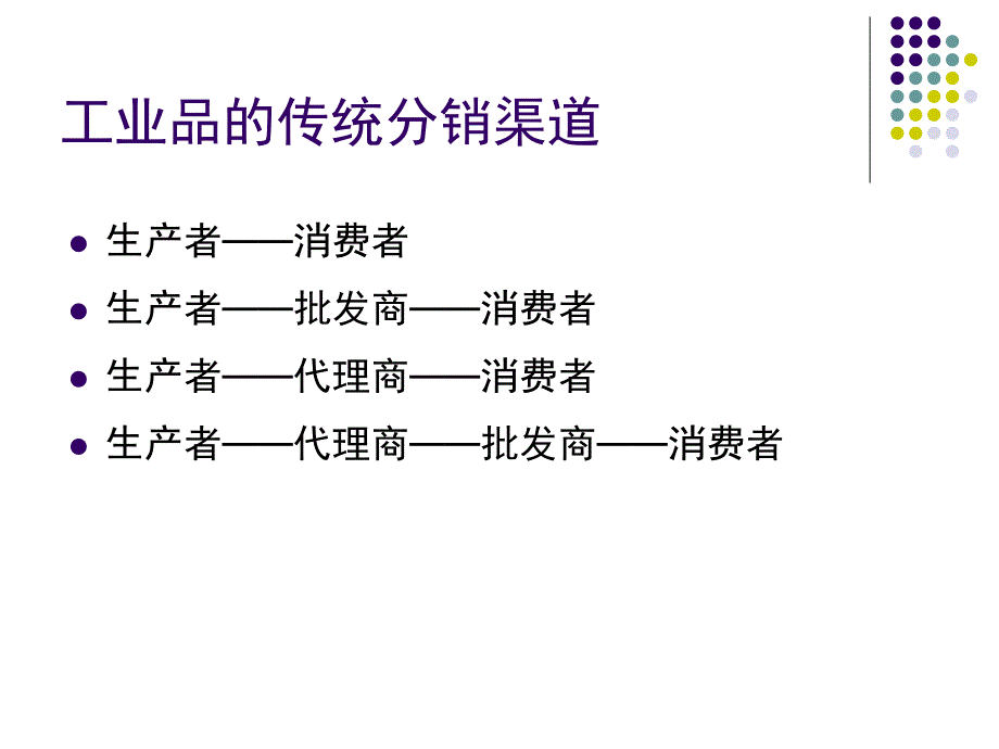 第五章网络营销渠道策略ppt课件.ppt_第3页