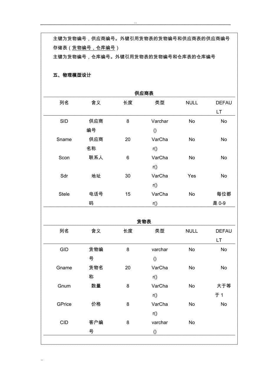 仓库管理系统SQL_第5页