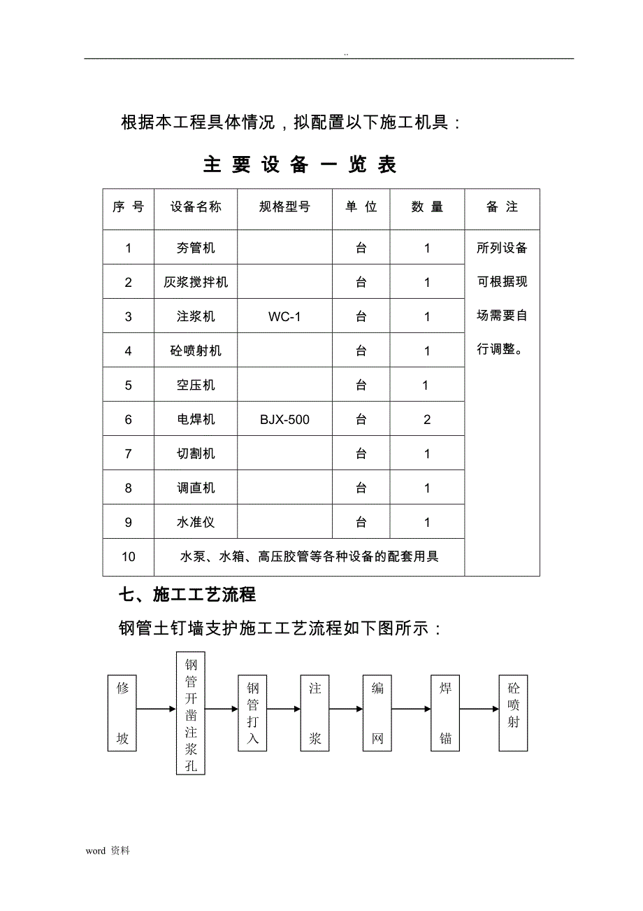 综合楼桩基工程支护方案_第4页