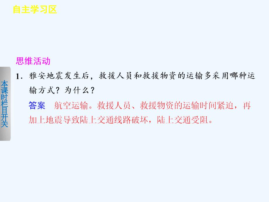 高中地理人类活动地域联系的主要方式课件_第4页