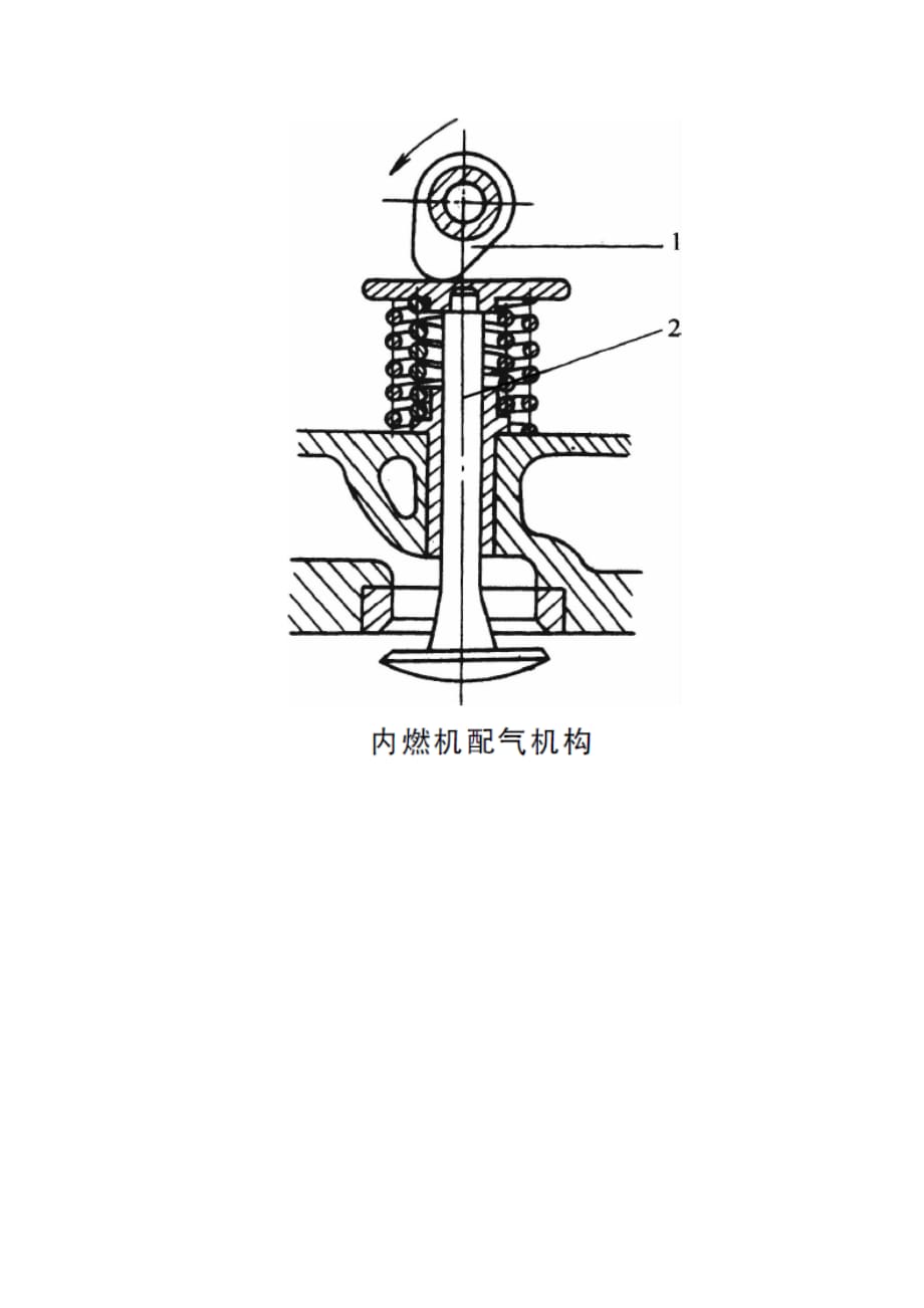 机械设计基础02 教案主题03 凸轮机构_第2页