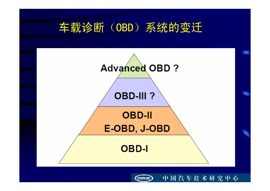 我国重型汽车OBD技术的思考_第2页