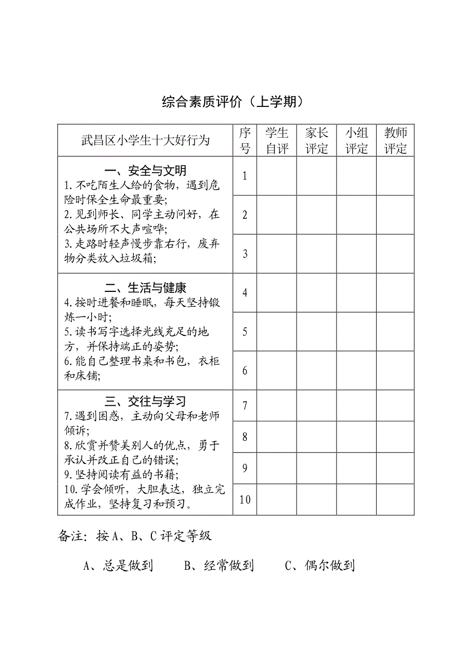 武汉市武昌区小学生综合素质报告书1223-1年级_第4页