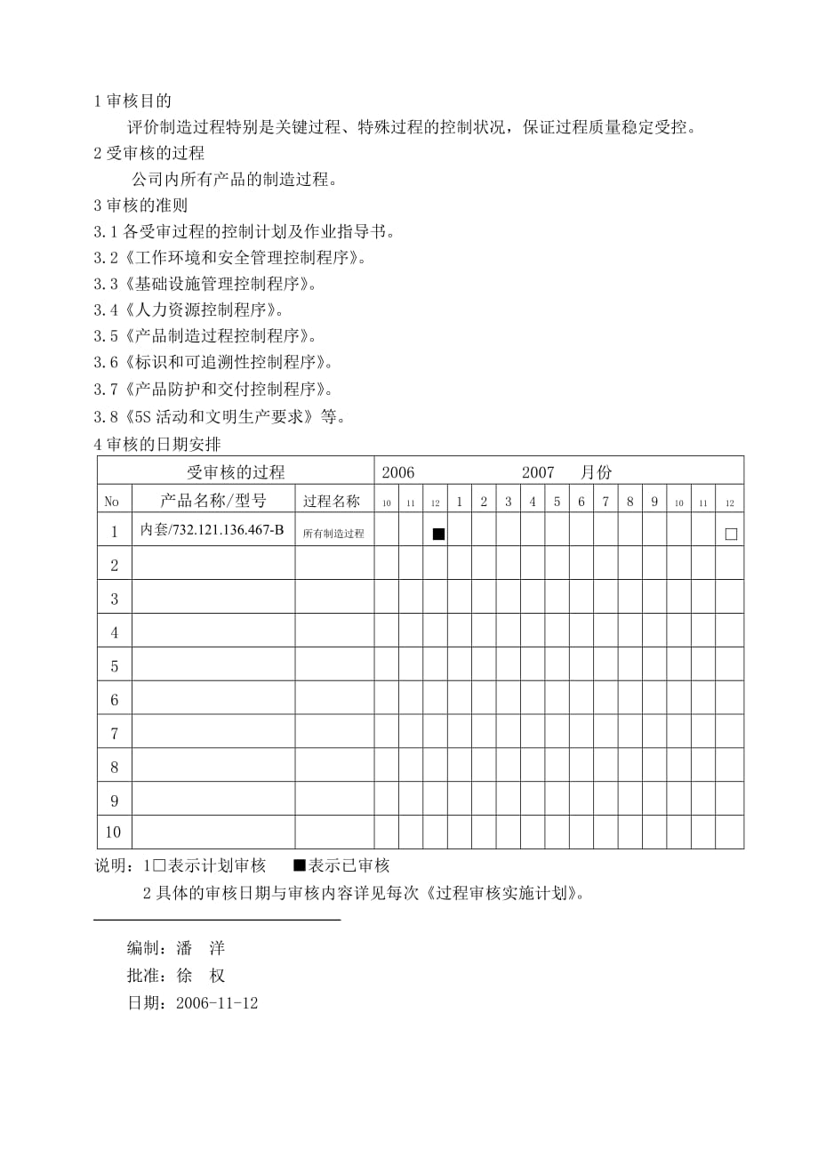 福州某汽车公司过程审核记录制造过程审核记录汇编_第2页