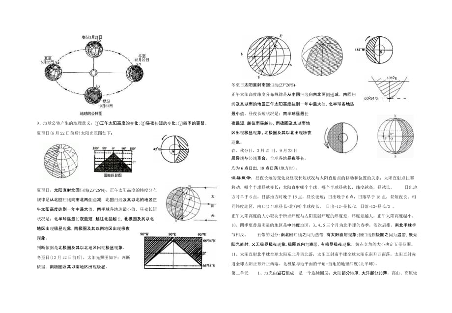 高一地理必修一基础知识汇总.doc_第2页