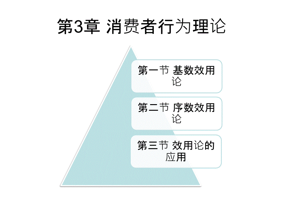 经济学基础 课件 第3章消费者行为理论_第1页