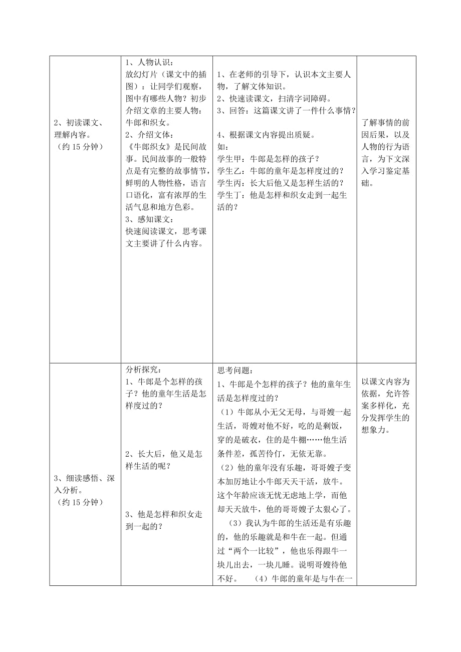 2019年四年级语文上册 32.牛郎织女（1）教案 语文S版.doc_第3页
